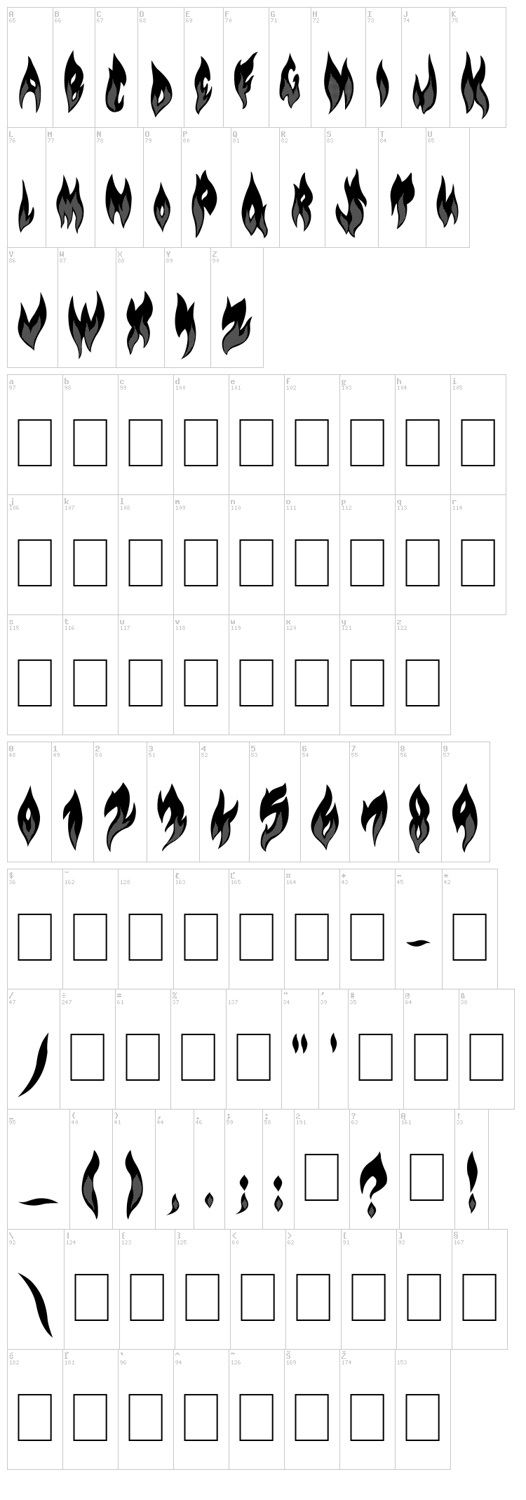 Flame on! font map